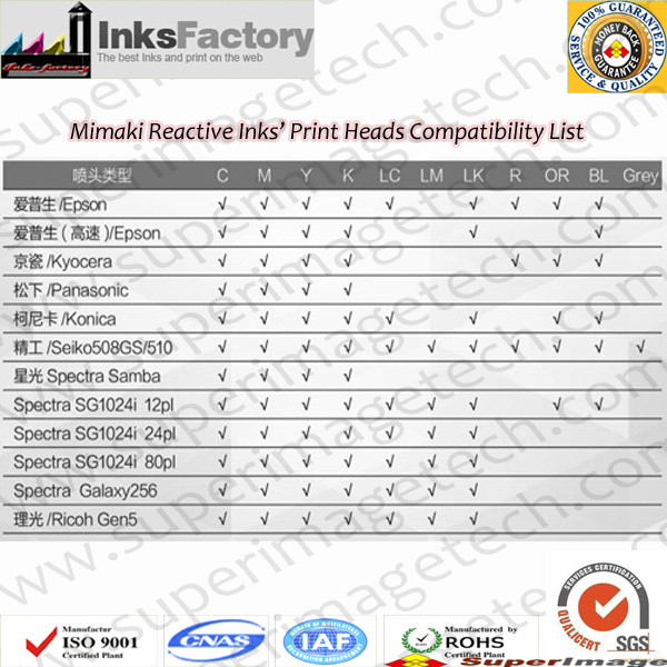 Polyprint Printers Textile Reactive Inks