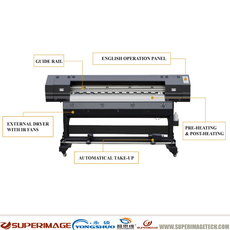 1.6m/1.8m Eco Solvent Printer (64" and 72")